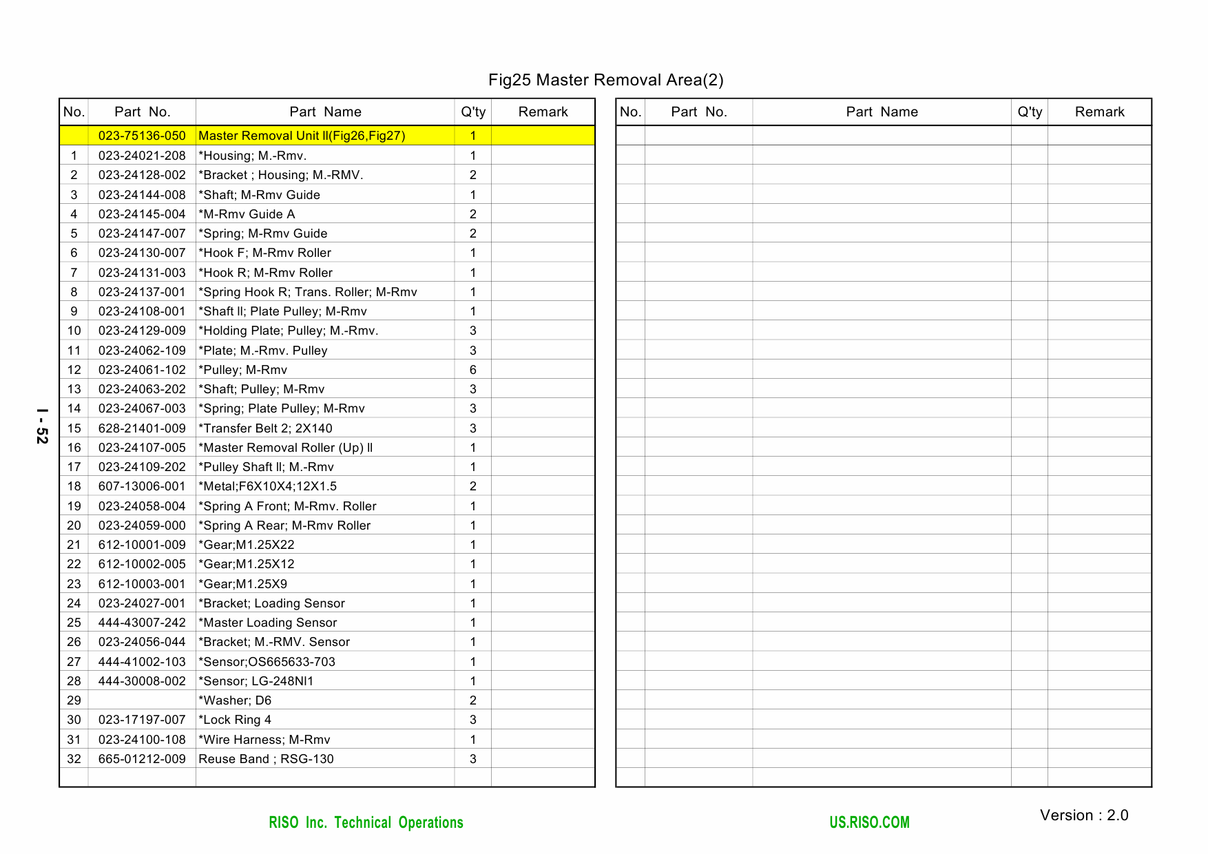 RISO RZ 200 220 230 Parts List Manual-6